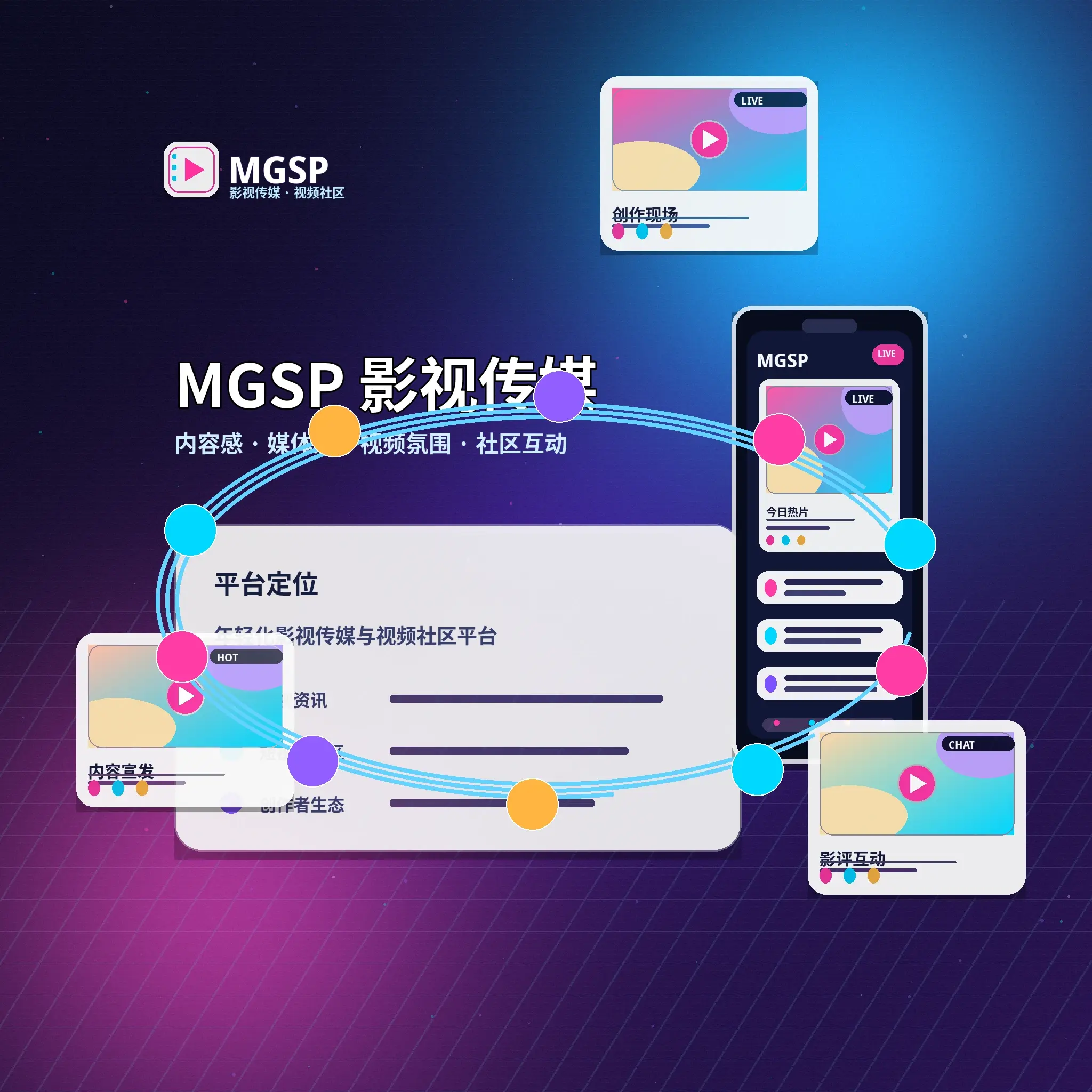 蘑菇视频影视传媒与视频社区平台介绍