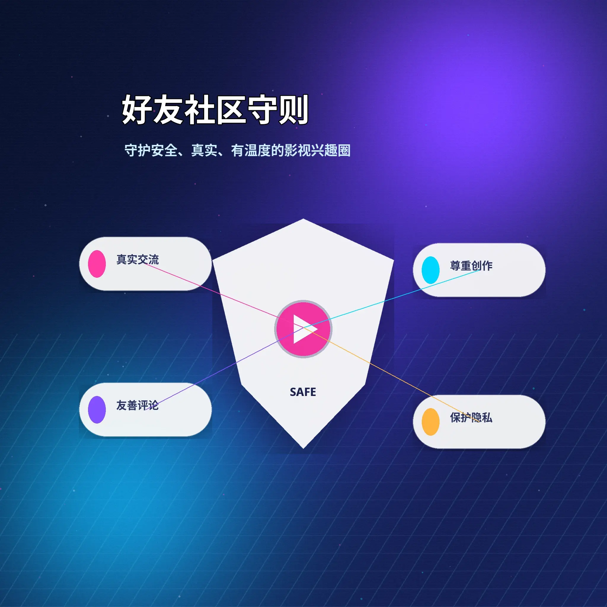 蘑菇视频理性互动与健康社交提醒